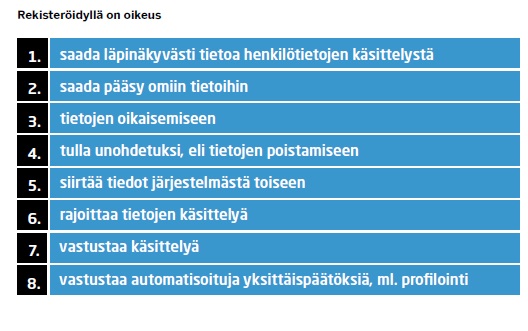 Yrittäjän tietosuojaopas, Suomen Yrittäjät 2018